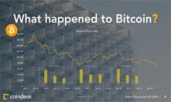   使用 PHP 开发安全虚拟币钱包的详细
