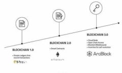 arniobi选择理想USDT转账钱包的全方位指
