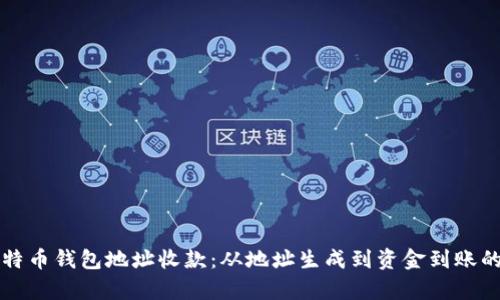 如何通过比特币钱包地址收款：从地址生成到资金到账的全流程解析
