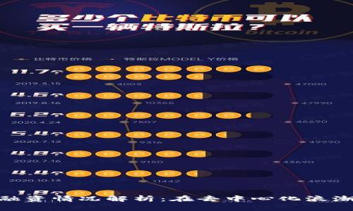 Metamask最新融资情况解析：在去中心化浪潮中如何引领潮流