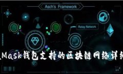 MetaMask钱包支持的区块链网络详细解析