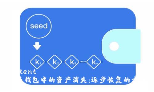 contente/content   
如何应对比特币钱包中的资产消失：逐步恢复的方法与防范措施