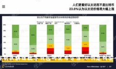 全面解析区块链数字钱包的使用方法：