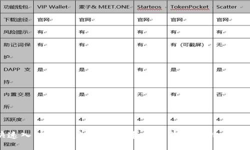 快速入门指南：如何创建和管理你的比特币钱包
