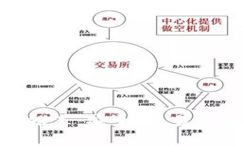 2023年最佳iOS虚拟币钱包推荐：安全性、易用性和多功能性的全方位评比