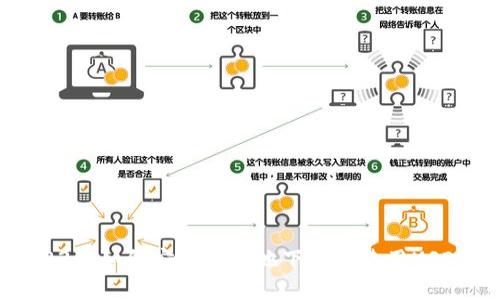 在2023年如何安全高效地下载和使用USDT钱包