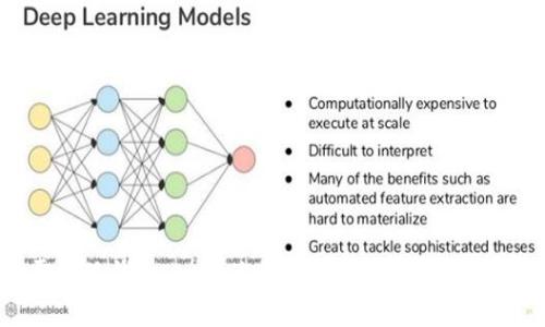 揭露小狐钱包：一场关于信任和骗局的深度剖析