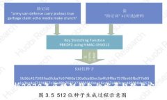 全面解析2020年区块链钱包的发展趋势