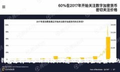 以太坊钱包支持的各种网络：洞悉以太