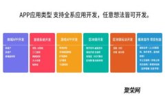 比特币钱包被盗后能否追回资产：全方