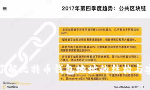 深入了解比特币钱包地址的结构与安全性