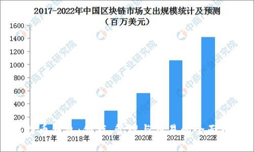 比特币钱包：储存、管理与交易的全面指南