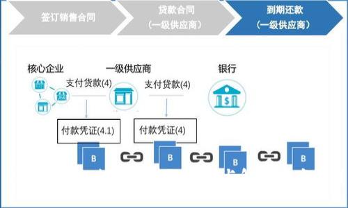 区块链钱包提现延后的原因与解决方案详解