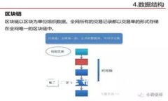 如何通过TP钱包轻松注册并管理USDT：详
