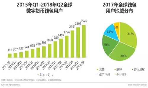 深入探索比特币钱包私钥的查看与管理方法