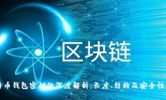 比特币钱包密钥的深度解析：长度、结