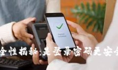 比特币钱包的安全性揭秘：是登录密码