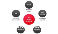如何在手机上高效使用MetaMask：详细步