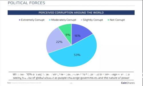 小狐钱包：从构想到现实的开发历程与时间线