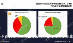 揭示区块链硬件钱包背后的加密芯片技