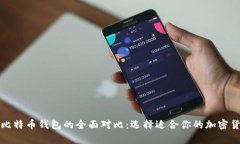 狗币钱包与比特币钱包的全面对比：选