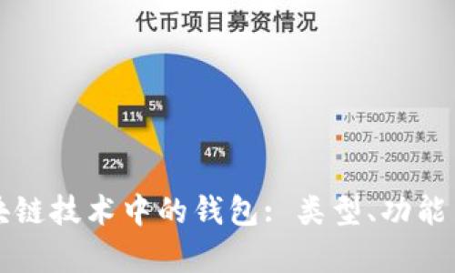 深入了解区块链技术中的钱包: 类型、功能与安全性解析