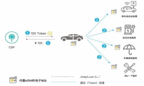 深入了解区块链技术中的钱包: 类型、功能与安全性解析