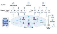 全面解析：国外比特币在线钱包的类型