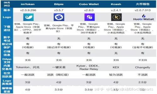 如何查看USDT钱包账户名称与使用指南