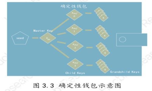 2023年最佳USDT钱包选择：安全性、使用便捷性与功能深入评测