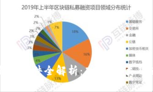 比特币钱包软件全解析：功能、种类及使用方法