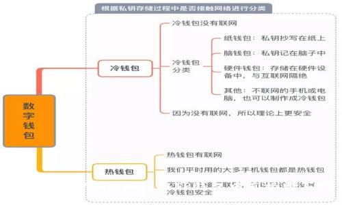简单易懂的指南：如何在TP钱包中直接购买USDT