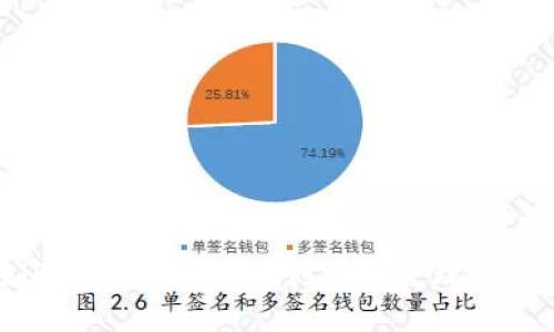 如何在iPhone上安全地创建和管理以太坊钱包