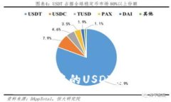 如何通过TRX钱包中的USDT资金获取宽带