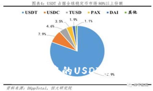 如何通过TRX钱包中的USDT资金获取宽带服务