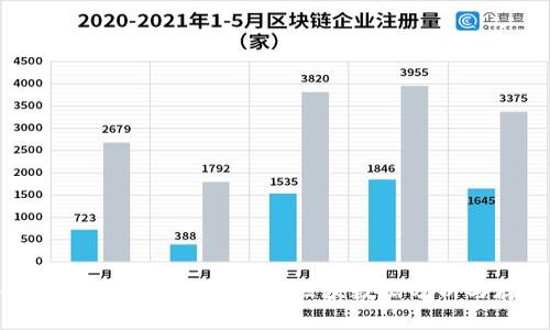 深入解析比特币钱包的离线区块数据分析与存储策略