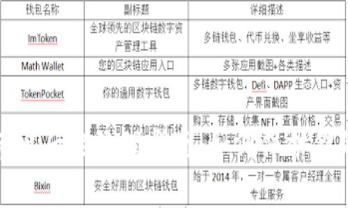 小狐钱包币被转出后的处理指南：如何保护你的数字资产安全