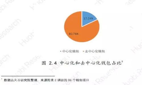 揭秘：Vitalik Buterin 钱包中的以太坊数量以及其背后的意义