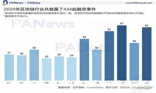 探讨PXC钱包：区块链技术背后的安全与便捷