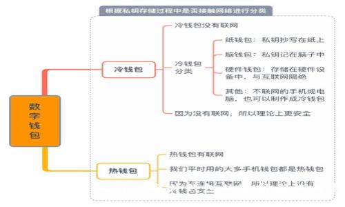 全面解析中文比特币硬件钱包的选择与使用指南