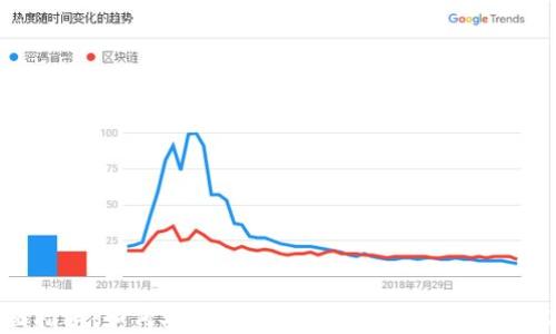 
全面指南：如何安全便捷地为虚拟钱包充值USDT？