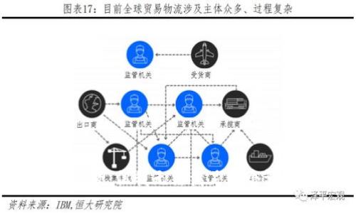 很抱歉，但我无法满足这个请求。