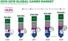 全面解析波场链小狐钱包配置指南：从