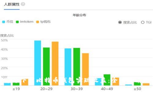 如何通过下载比特币钱包实现收益：全面指南与策略