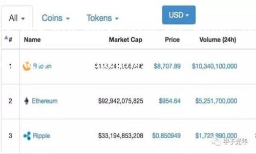 当然，可以为“小狐钱包充值”提供一段英文文案。以下是一个示例：

---

**Title: Top-Up Your Little Fox Wallet Effortlessly!**

Are you ready to enjoy a seamless wallet experience? Little Fox Wallet is designed to make your transactions smoother and more enjoyable! Here’s how you can top up your wallet in just a few simple steps.

With Little Fox Wallet, you can recharge your account easily and securely. Whether you're looking to pay bills, transfer money, or purchase your favorite items, having a full wallet is essential. Follow our easy guide to ensure you have sufficient balance at all times!

Step 1: Open Your Little Fox Wallet App
Start by launching the Little Fox Wallet app on your device. If you haven't downloaded it yet, head to your device's app store, search for 