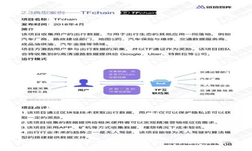 如何安全购买比特币冷钱包：全面指南与实用技巧