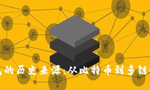 区块链钱包的历史来源：从比特币到多链时代的变迁