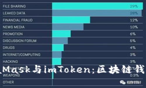  深入解析MetaMask与imToken：区块链钱包的选择与对比