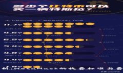 全面解析：MetaMask的收费标准与费用构