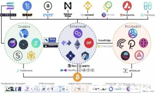 
火币网比特币提币指南：轻松将数字资产转移到您的钱包